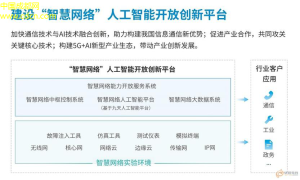 智能科技新时代新解决方案