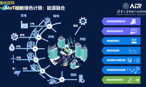 智能科技的未来探索新应用和前沿技术